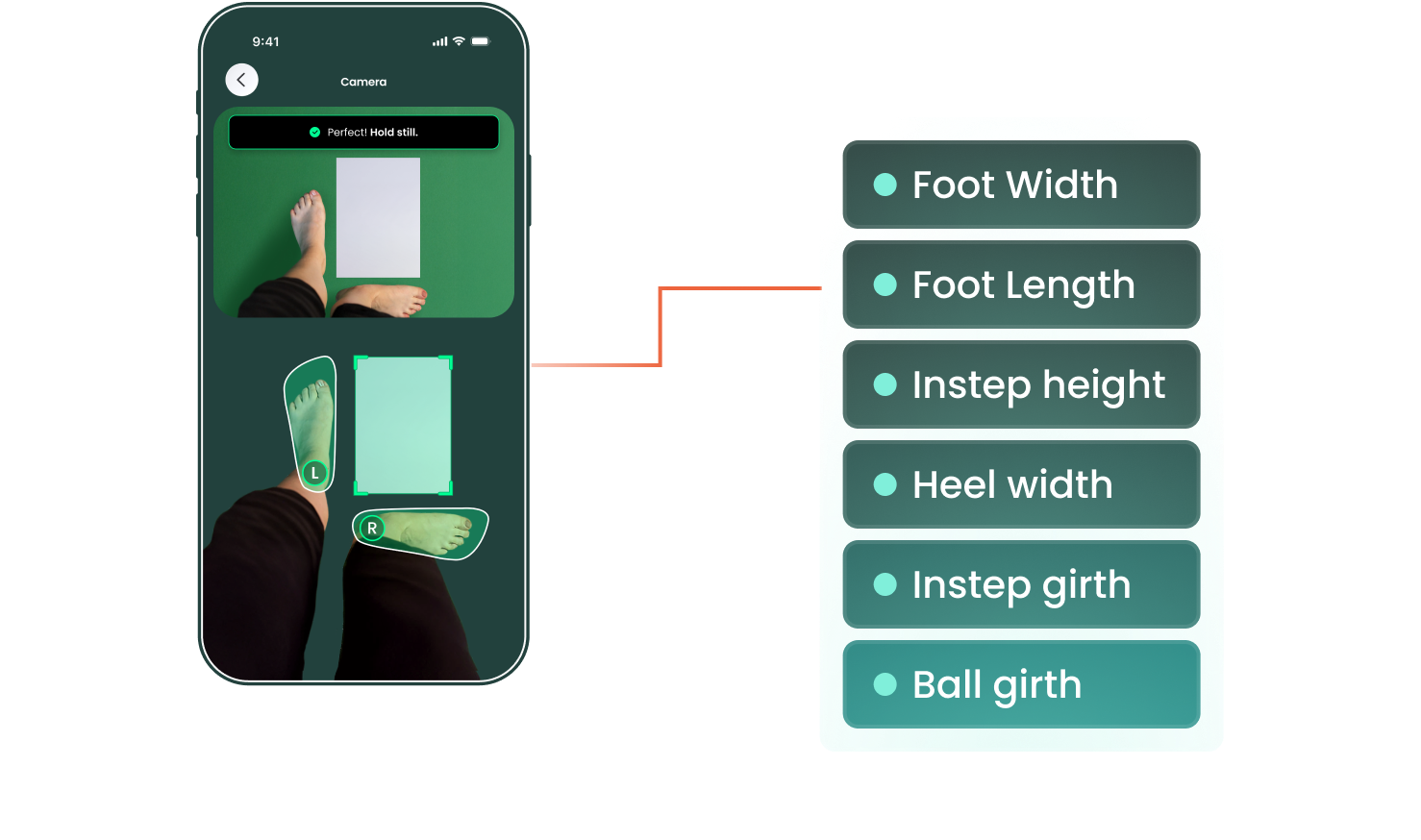 Plus de 10 points de mesure pour le dimensionnement des chaussures de sécurité et des semelles orthopédiques