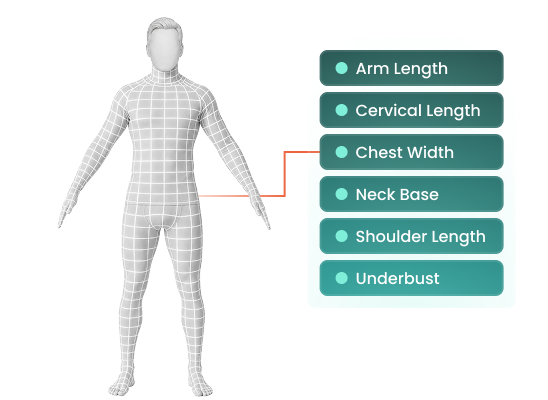 Technology Page